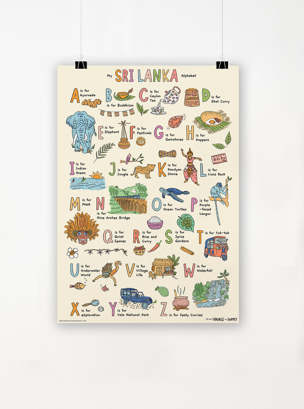 Sri Lanka A-Z Poster